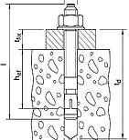 Как сделать пол в бане своими руками