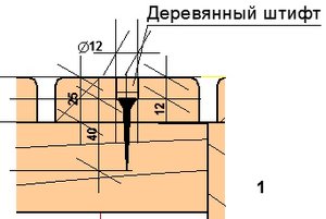 Как сделать полки для бани своими руками Как сделать полки для бани своими руками