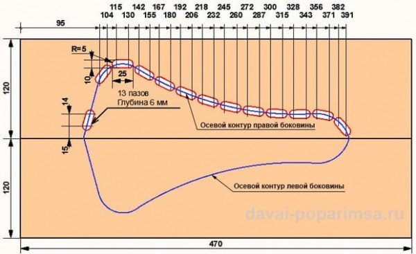 Подголовник для бани своими руками Подголовник для бани своими руками