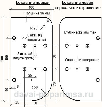 Полка настенная своими руками для бани – делаем по чертежам